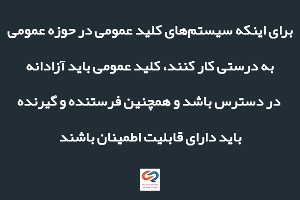 مرحله پرداخت الکترونیکی