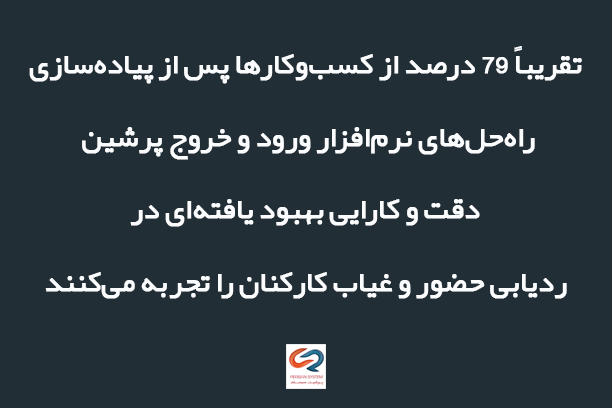 نرم‌افزار ورود و خروج پرشین و مراحل پیاده سازی